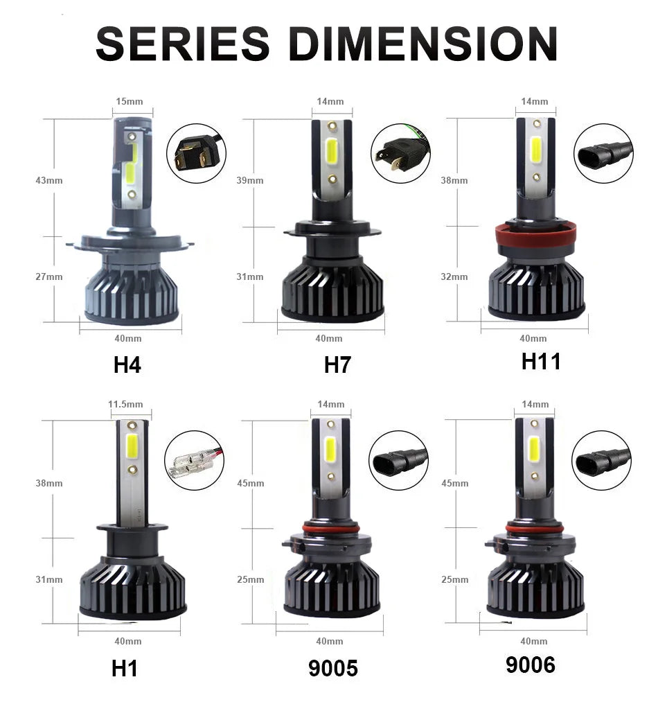 Heyword 110W 20000LM 6500K LED Headlight Bulbs H4 H7