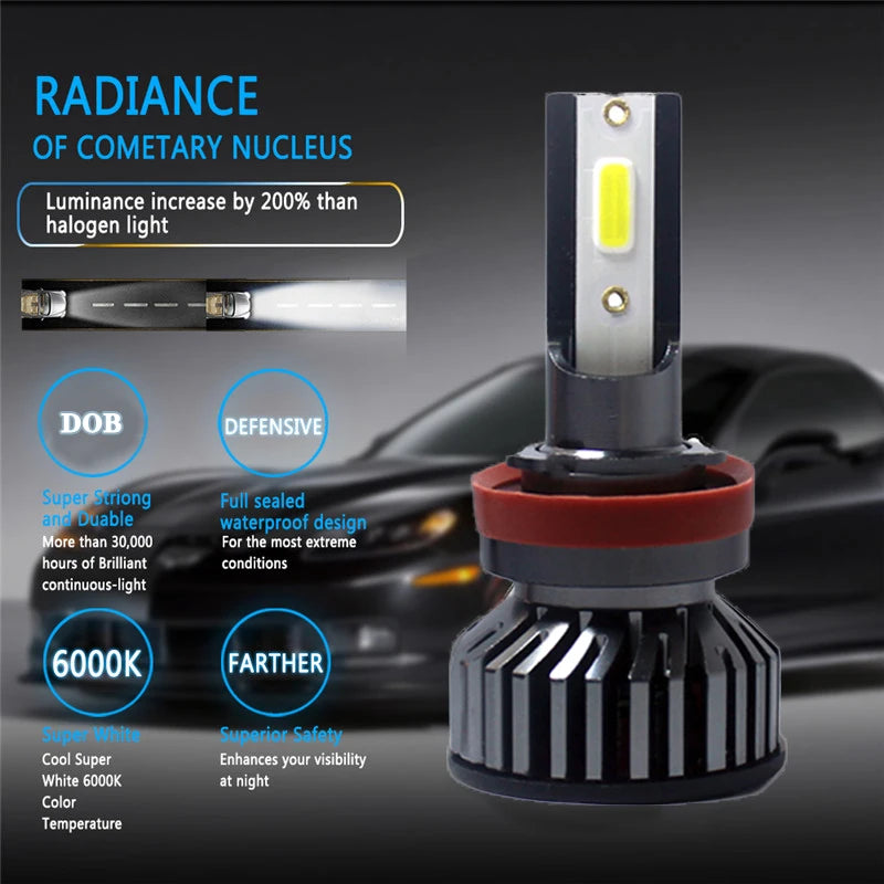 Heyword 110W 20000LM 6500K LED Headlight Bulbs H4 H7