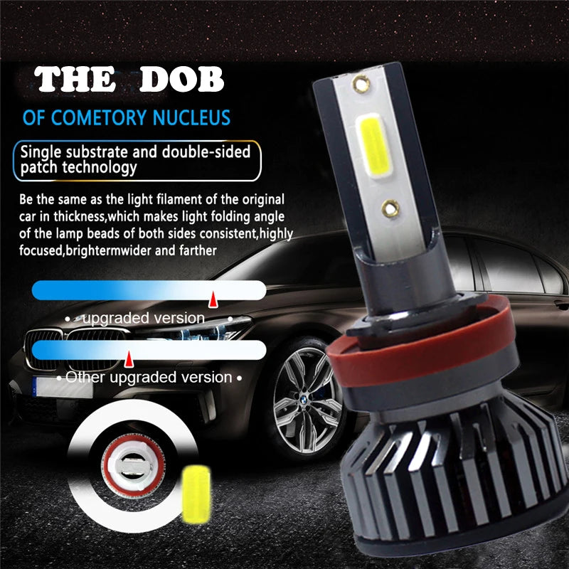 Heyword 110W 20000LM 6500K LED Headlight Bulbs H4 H7