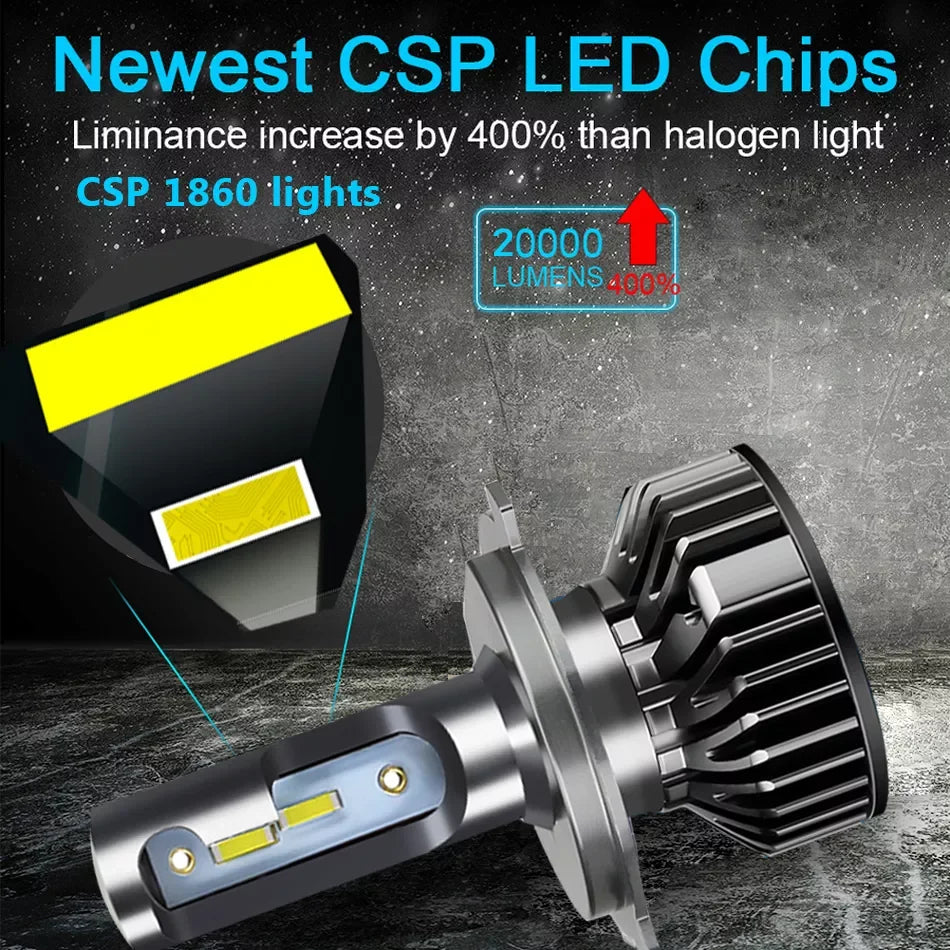 Heyword 22000LM 120W LED Headlights Universal Fit H4 H7 H1