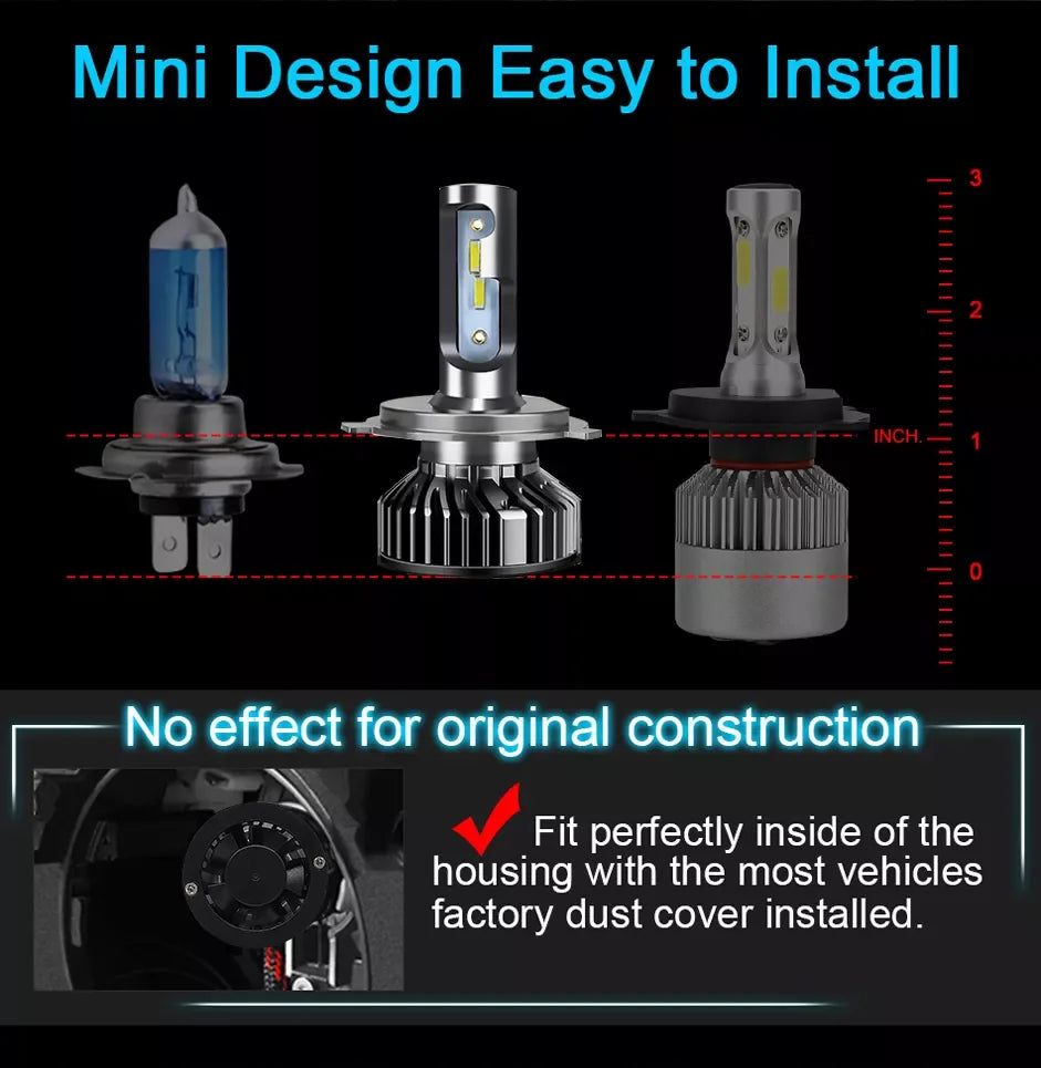Heyword 22000LM 120W LED Headlights Universal Fit H4 H7 H1