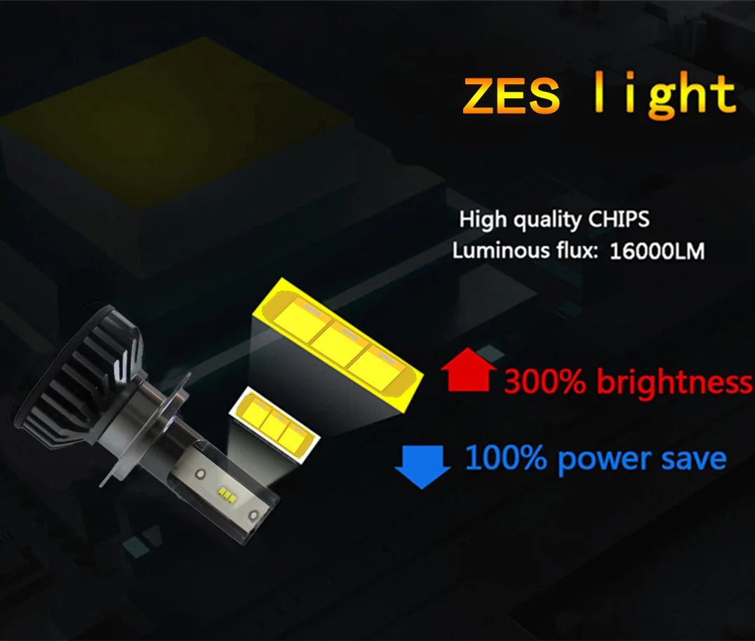 Heyword H4 H7 LED Headlight 22000LM 6500K White Universal