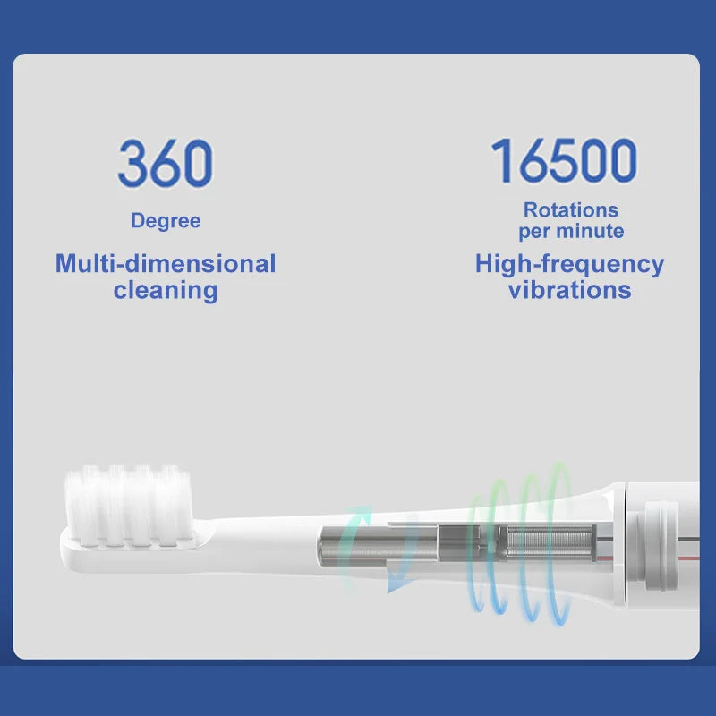XIAOMI Mijia T100 Sonic Electric Toothbrush for Whitening