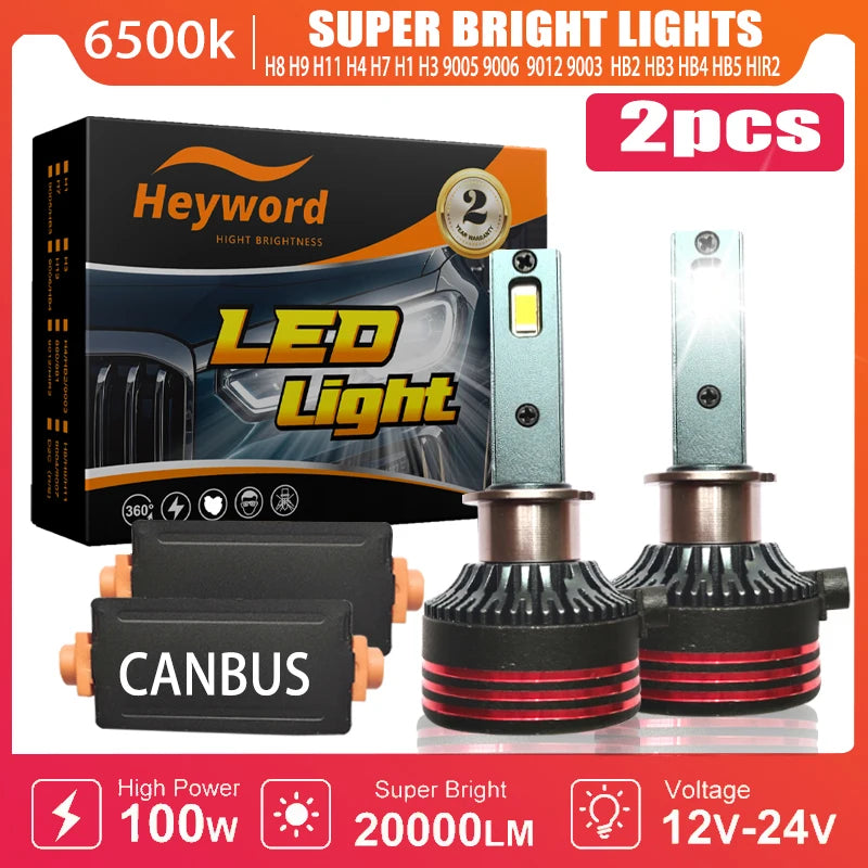 Heyword M8 Pro 160W 12000LM 6000K LED Headlights High Low Beam