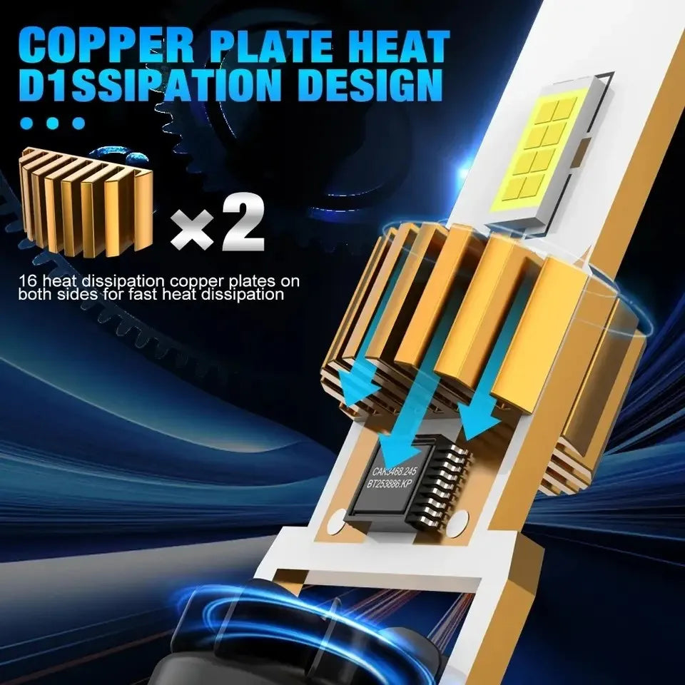 Heyword H7 100W LED Headlight Turbo 6000K 20000LM Fan