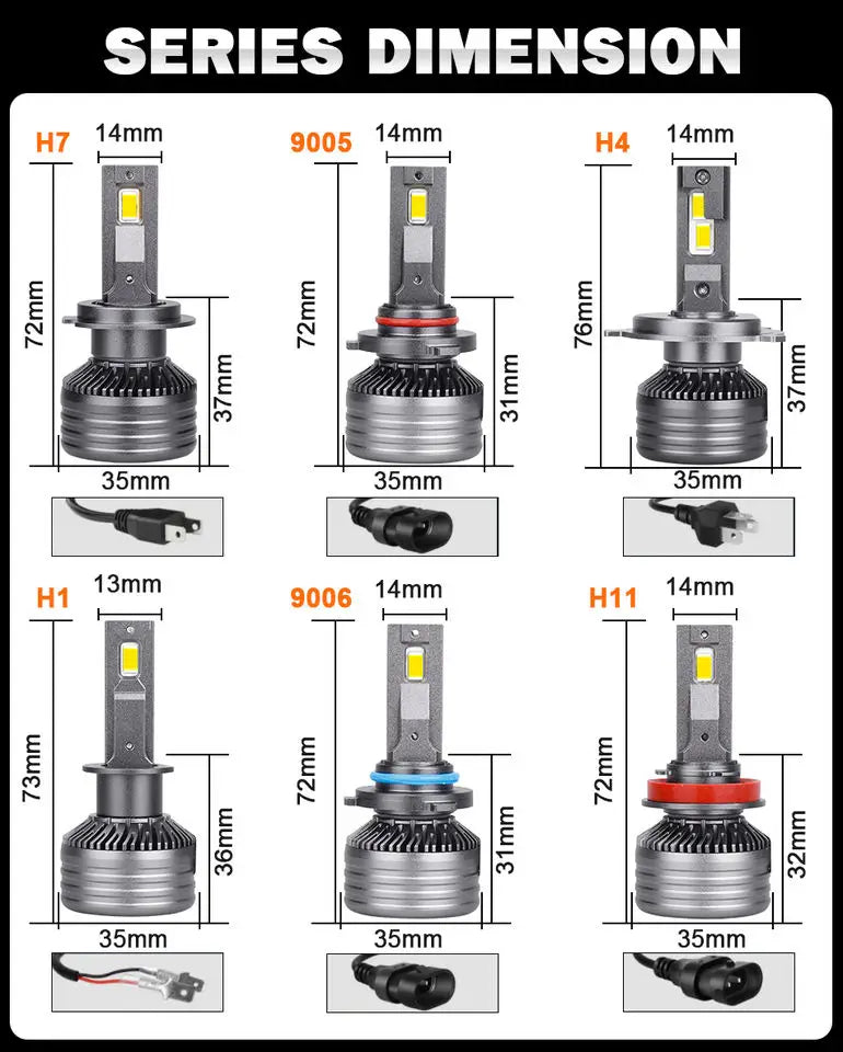 V20 Super Bright 120W 30000LM Car LED Headlight 6000K