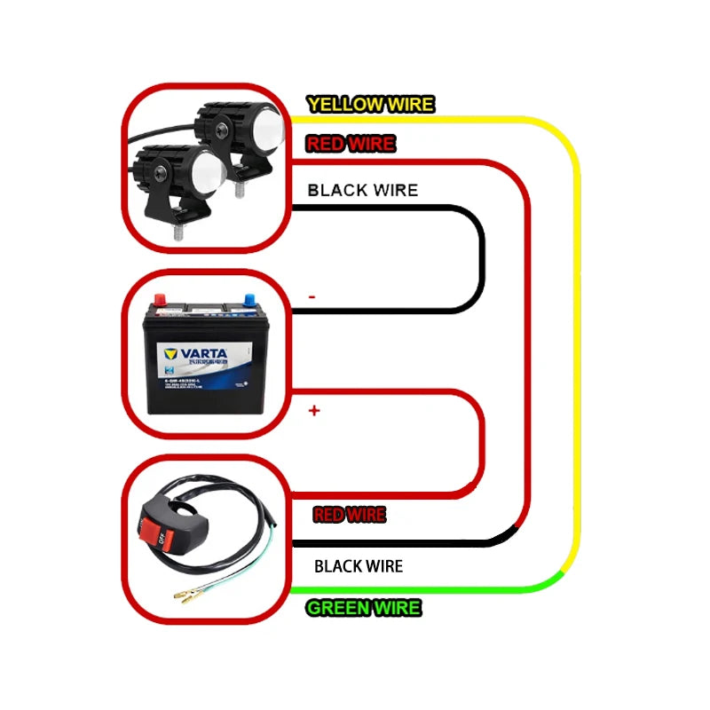 M2 Motorcycle LED Headlamp Two Color 2000LM Waterproof