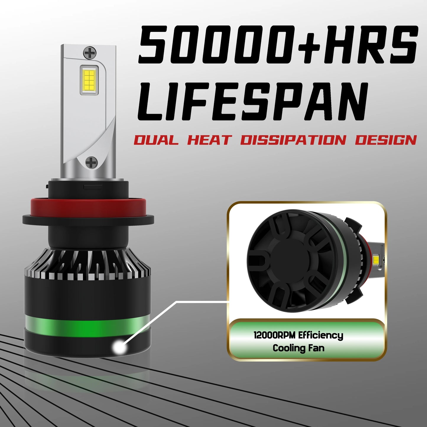 Heyword 160W 26000LM 6000K Led Headlight Bulbs H4 H7