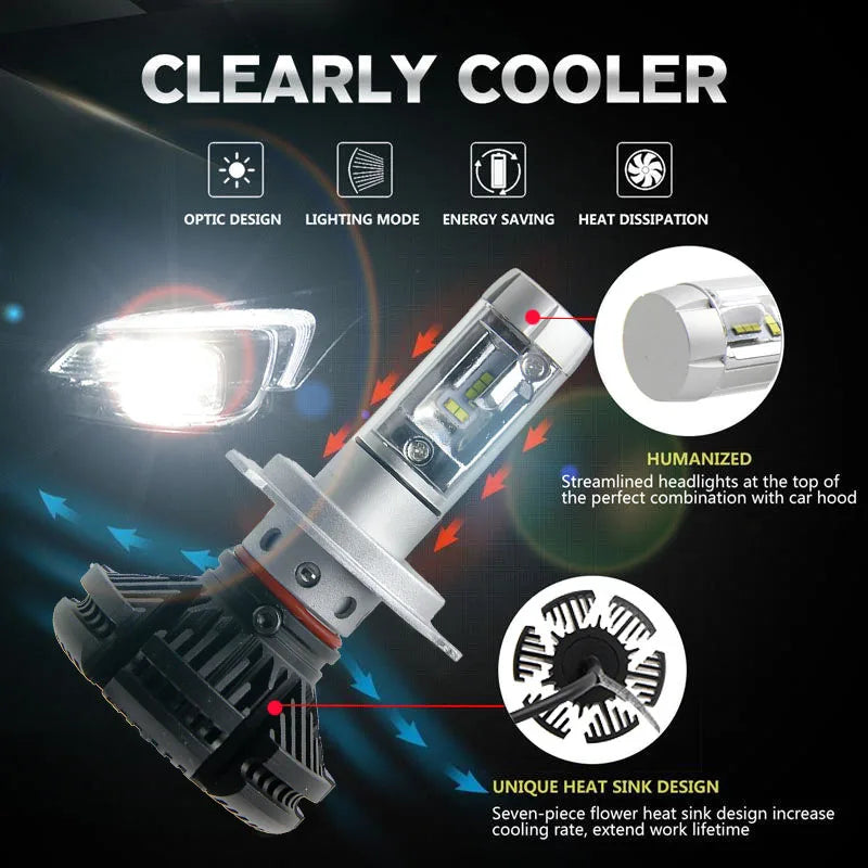 OVEHEL Car Light ZES H4 LED 3000K 6000K Headlights 50W H4 9003