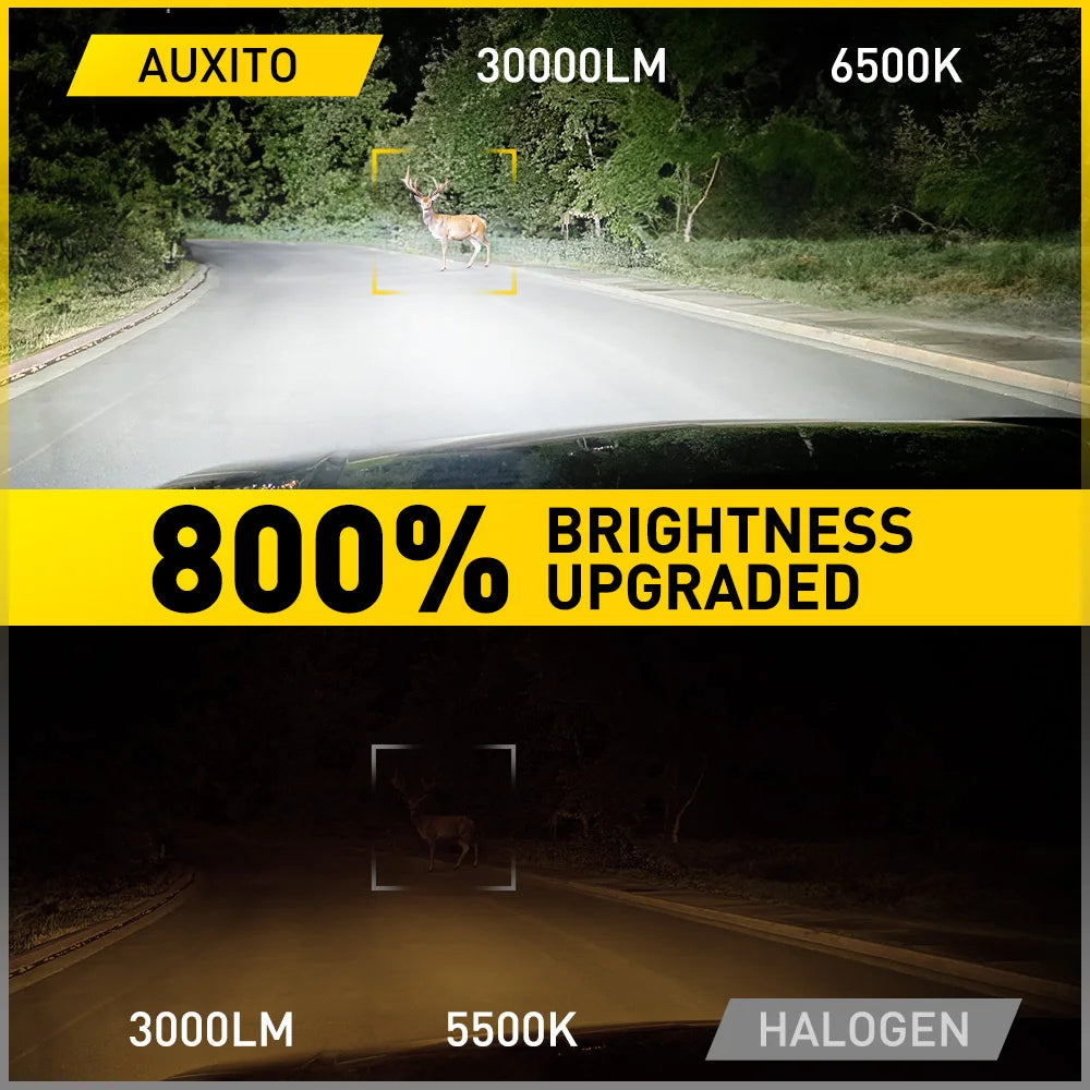AUXITO 2pcs H15 LED Headlight Bulbs CANBUS 6500K 30000LM H15