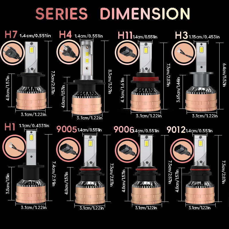 Heyword 300W 6000K 30000LM LED Headlight Bulb Kit Universal