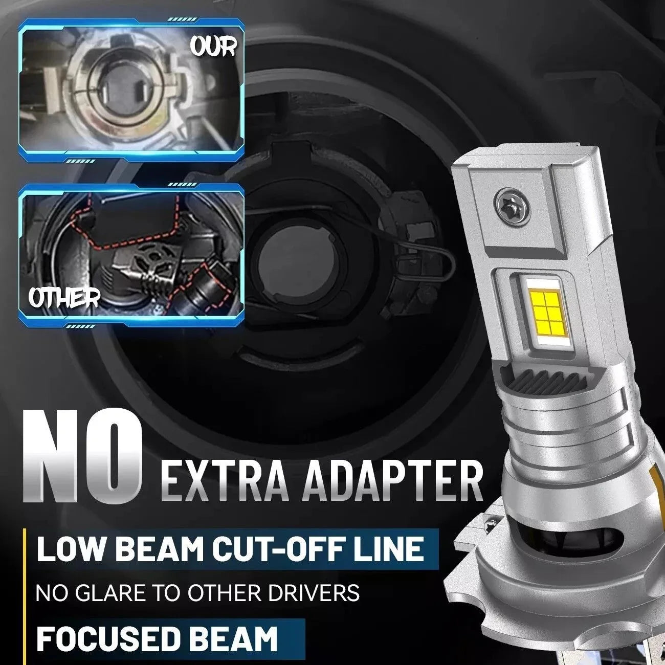 Heyword 20000LM Mini LED Headlight Bulbs 6000K 12V Pro