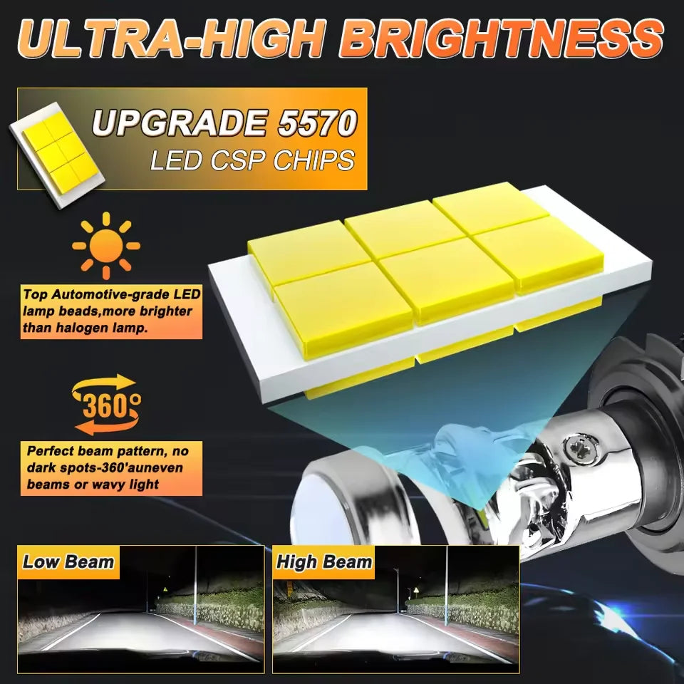Heyword 160W 24000LM 6000K LED Headlight Bulbs Universal