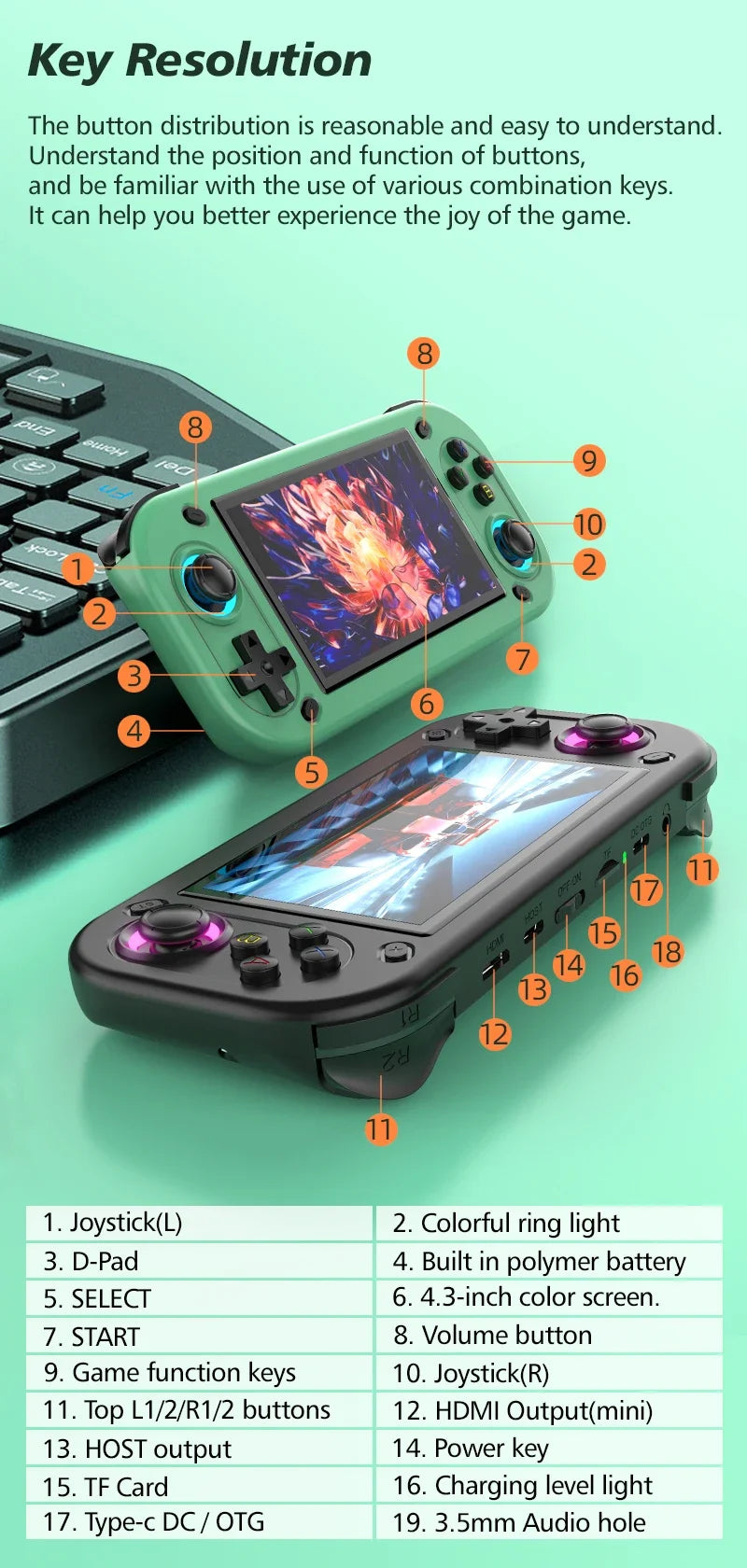 2025 R43S Retro Handheld Game Console 4.3 Inch 1920x1080 Linux EmuELEC Portable Pocket Player HDMI Out 14000 Games Expandable 256GB
