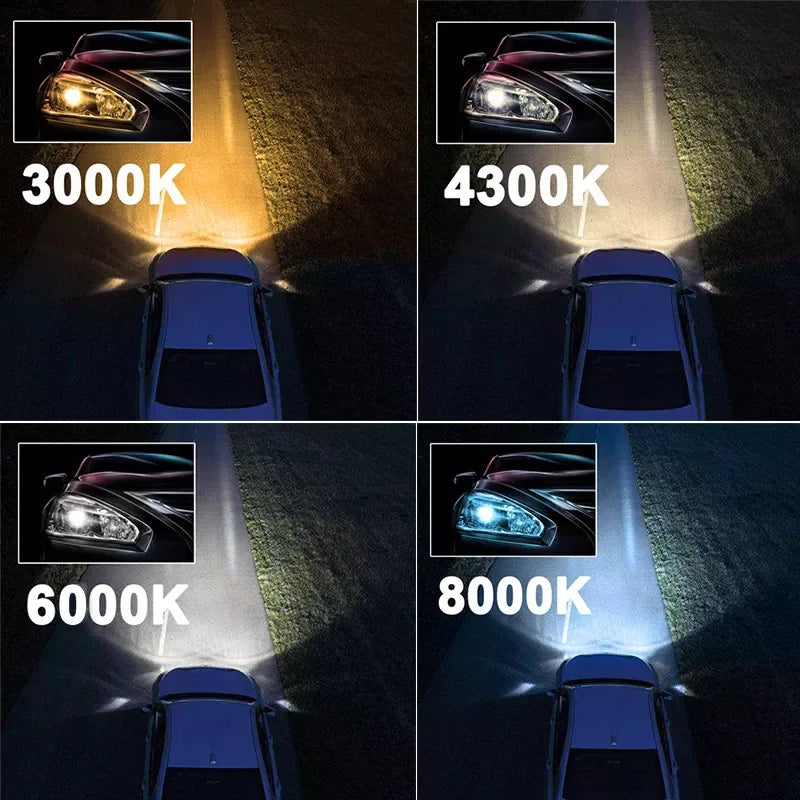 Heyword 26000 Lumen 160W 1860 CSP Chip Universal Car LED Headlights with Adjustable Color Temperature 3000K 4300K 6000K 8000K Compatible with H1 H4 H7 H11 9005 Fog Lights