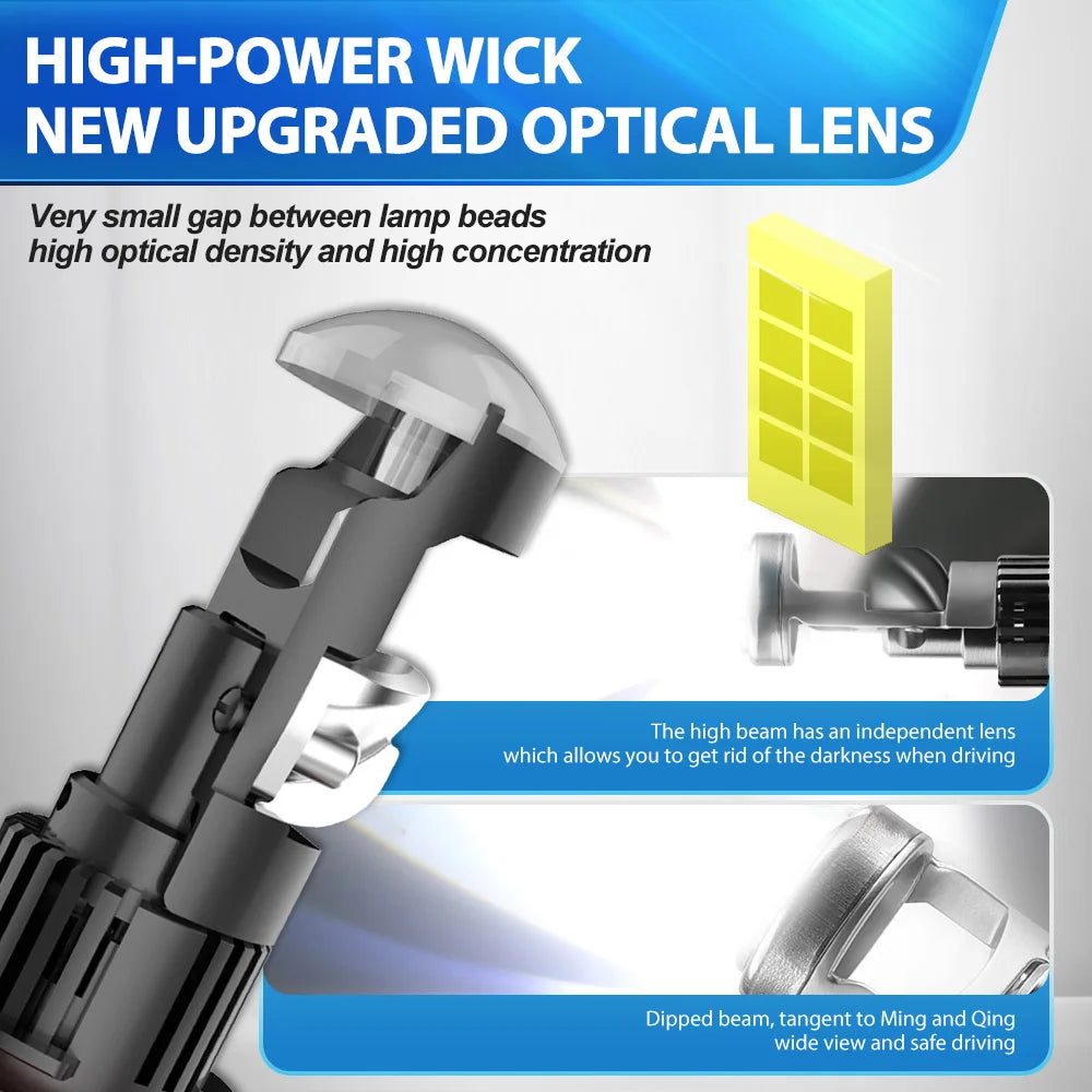 High-Performance Mini Projector LED Car Headlight 26000LM H11 H9 H8 Bulb - 6500K CSP Chips, Easy Canbus Installation, Fog Light Compatible