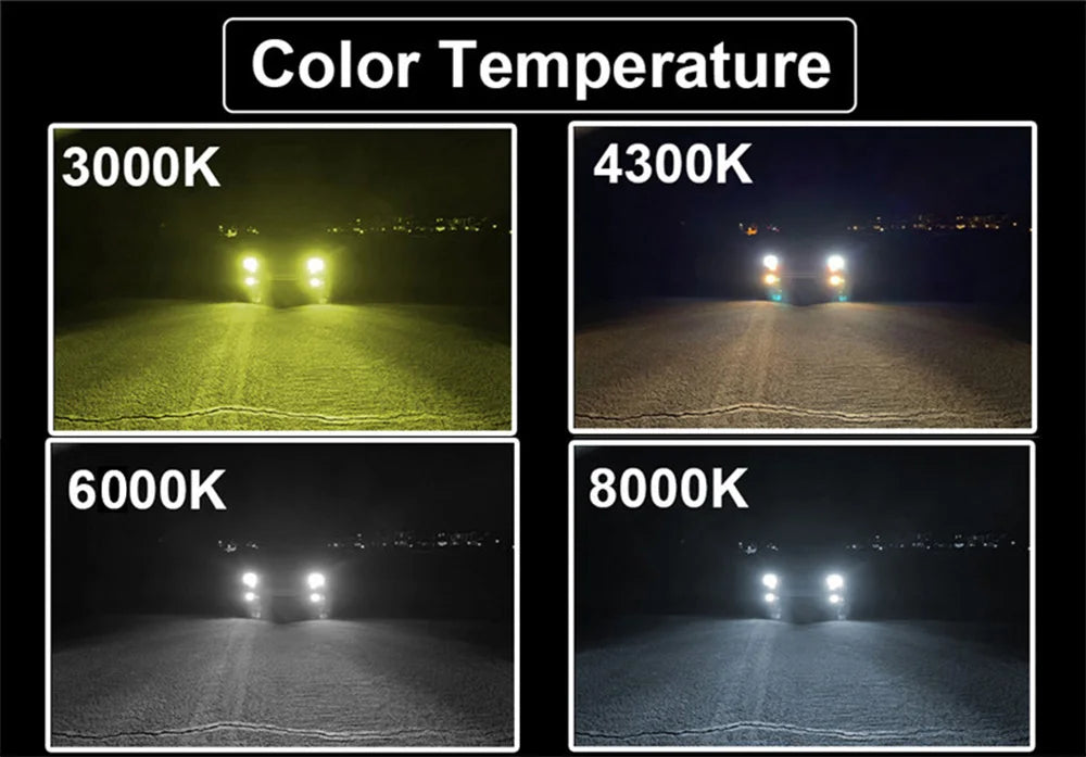 Heyword 26000LM 160W LED Headlight H4 H7 H11 H1 6000K 3000K