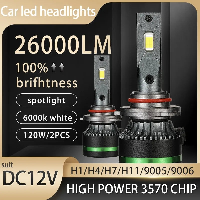 2PCS Ultra Bright Copper Tube LED Headlights 120W 6000K