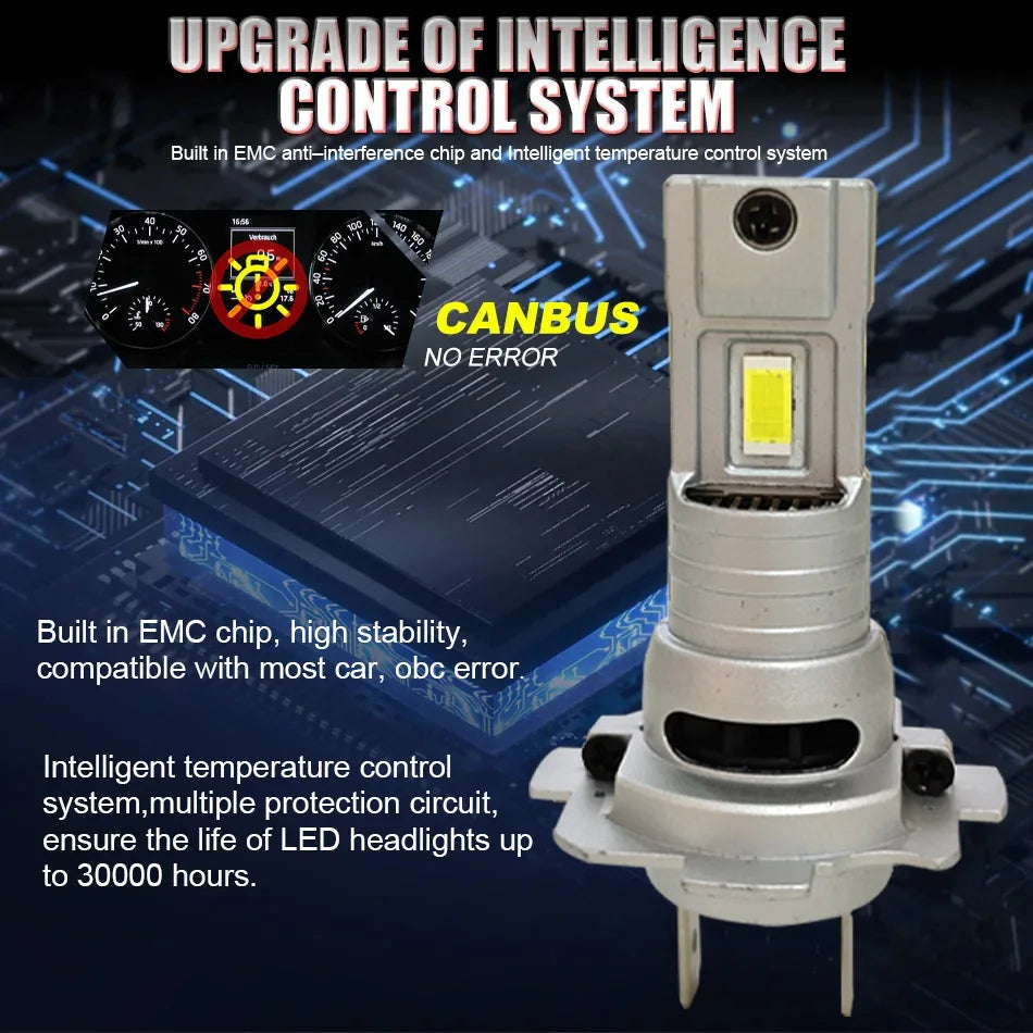 Heyword 20000LM Mini LED Headlight Bulbs 6000K 12V Pro