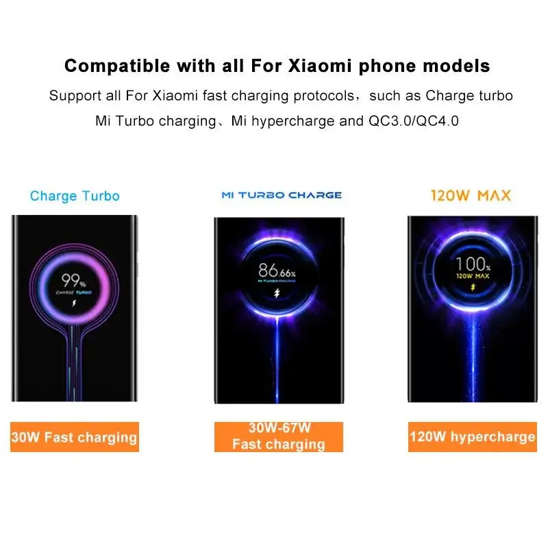 Original Xiaomi 120W 6A Super Fast Charger With Type C Cable