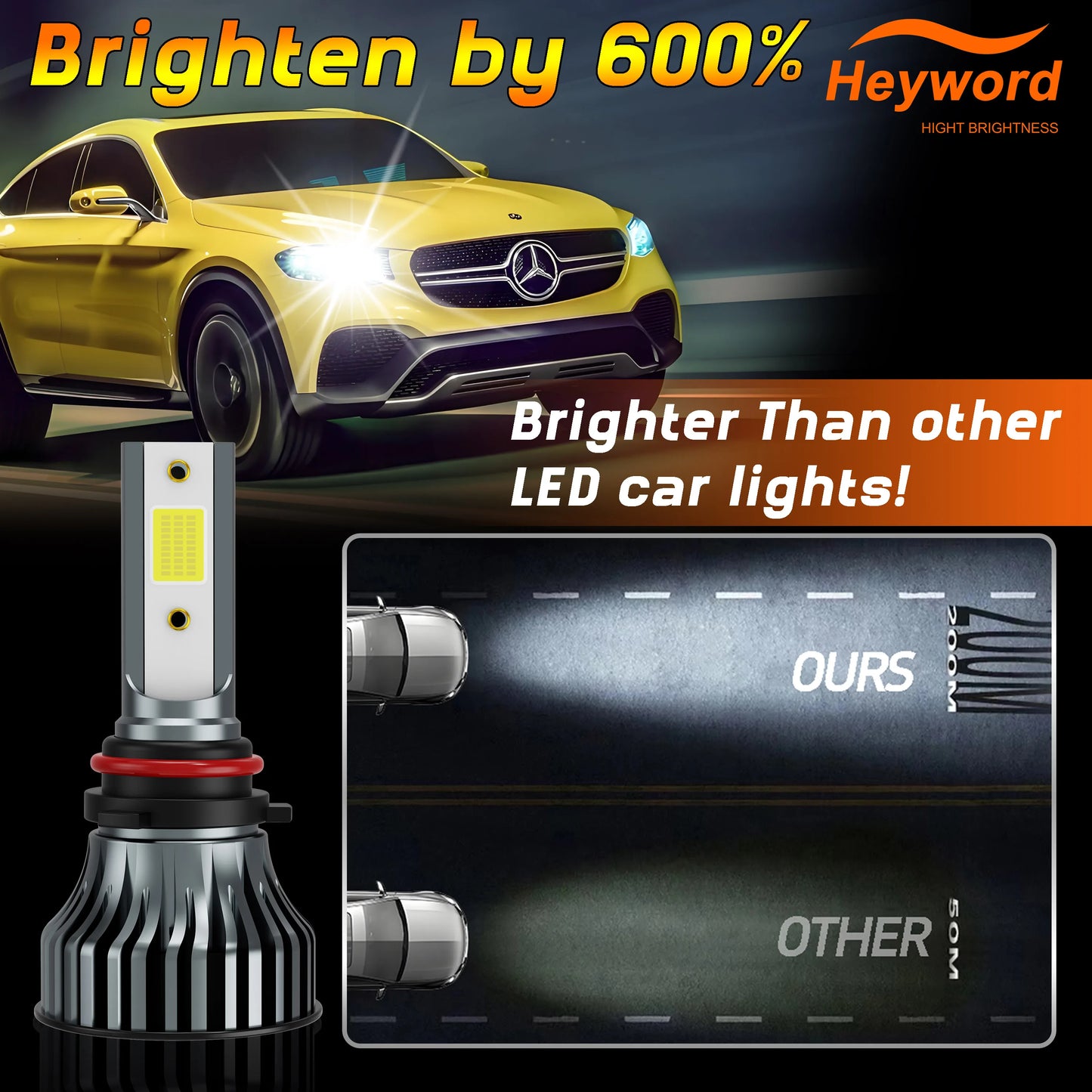 Heyword 90W 30000LM Turbo LED Universal Car Headlight Bulbs