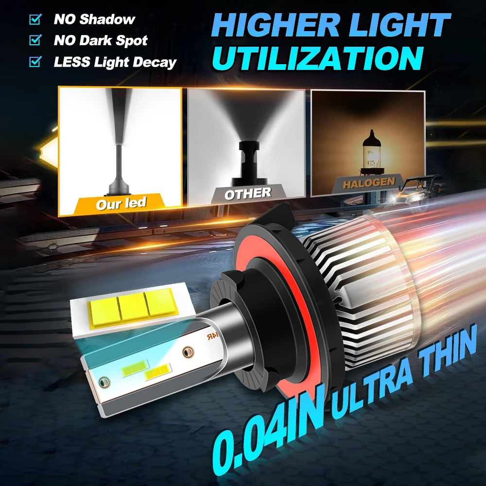 Ford F150 2004-2014 LED Headlight and Fog Light Bulbs Combo Pack 4pcs Super Bright 6000K White