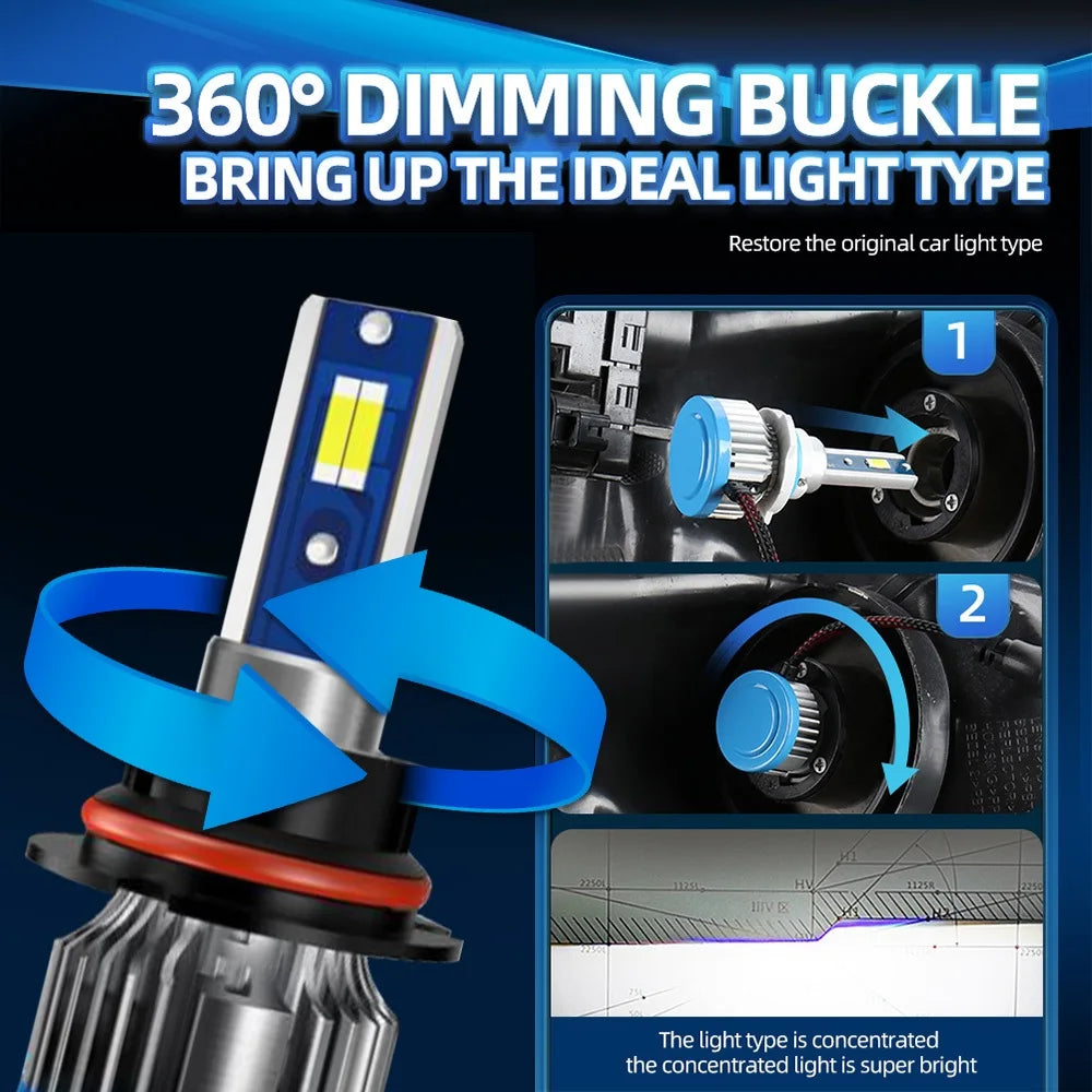 High-Performance 9007 LED Car Headlight Bulbs with CSP Chips 150W 25000LM 6000K Cold White for Hi/Lo Beams and Fog Lamps