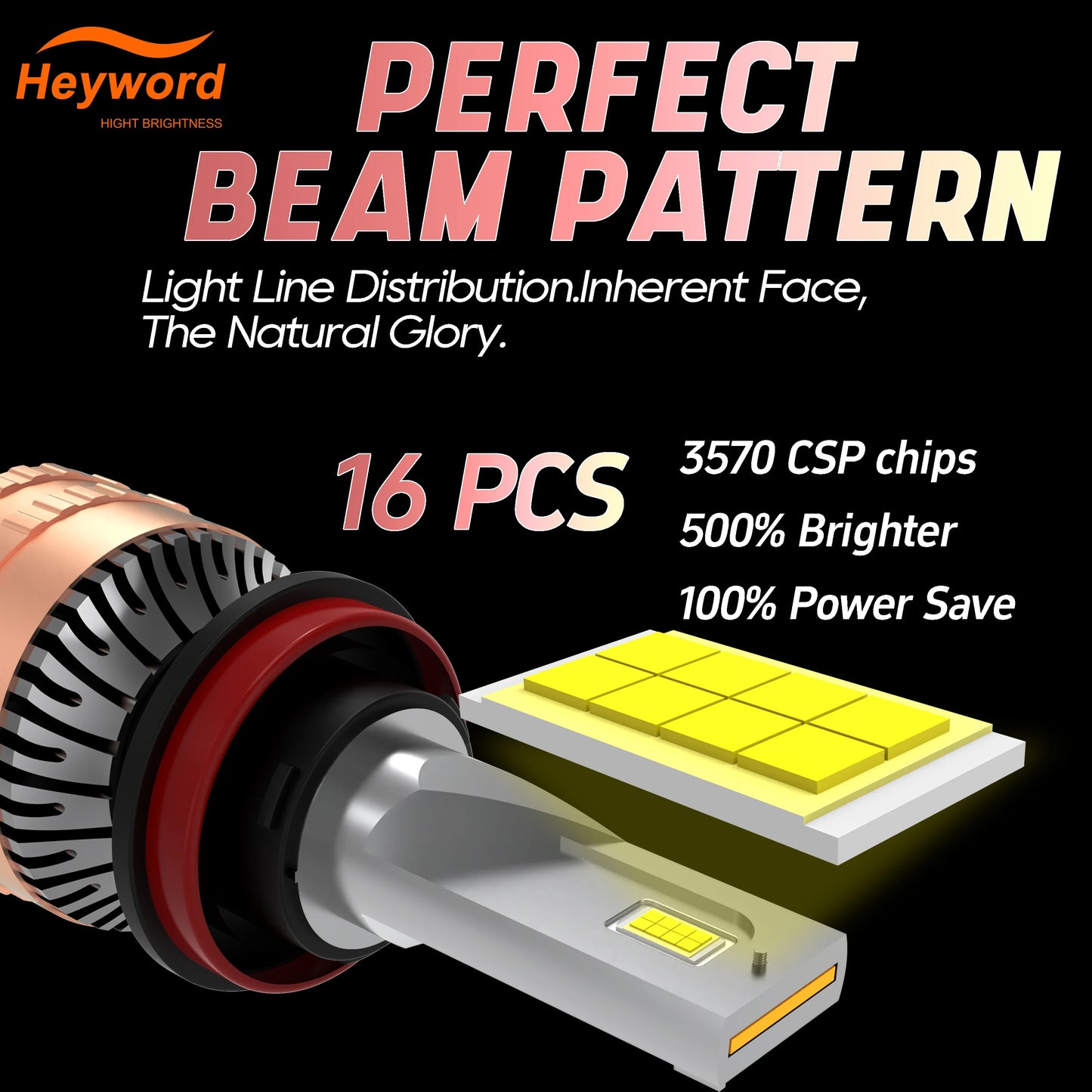 Heyword 300W 6000K 30000LM LED Headlight Bulb Kit Universal