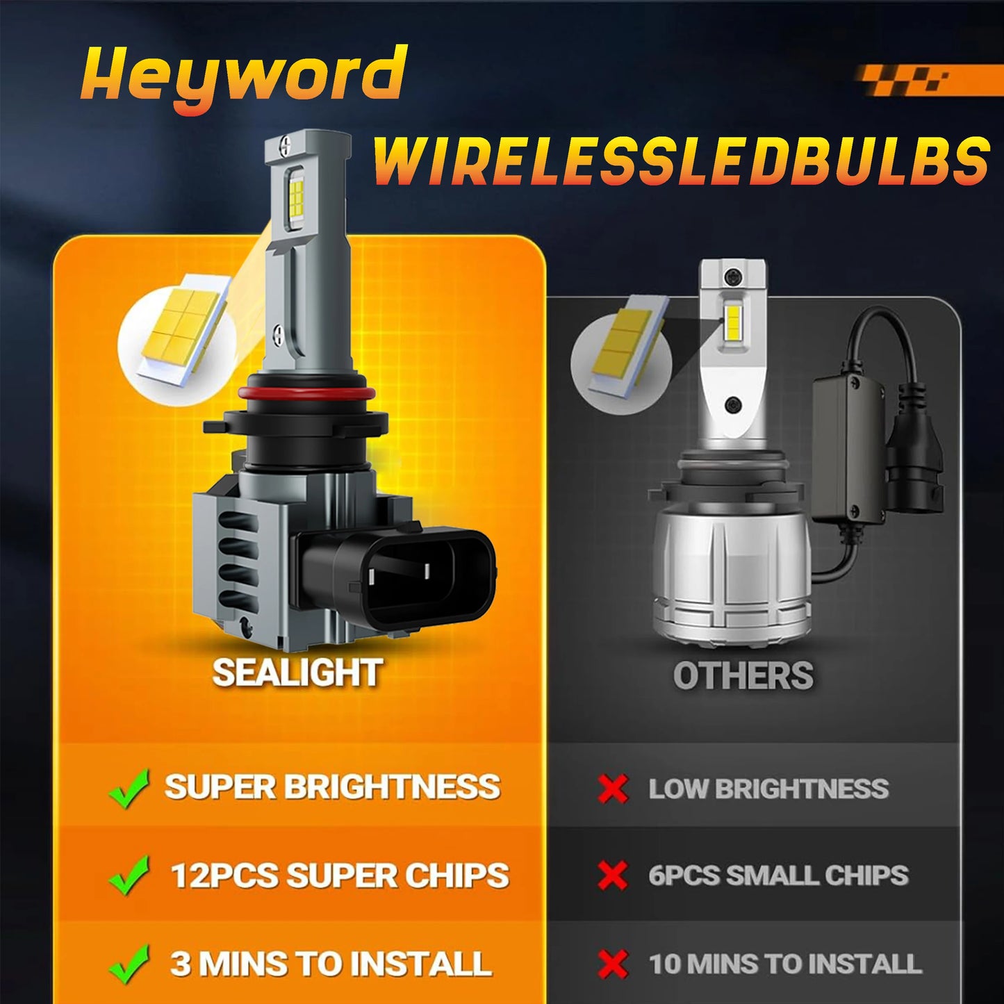 Heyword H11 H7 9005 6000K Super Bright Mini LED Bulbs