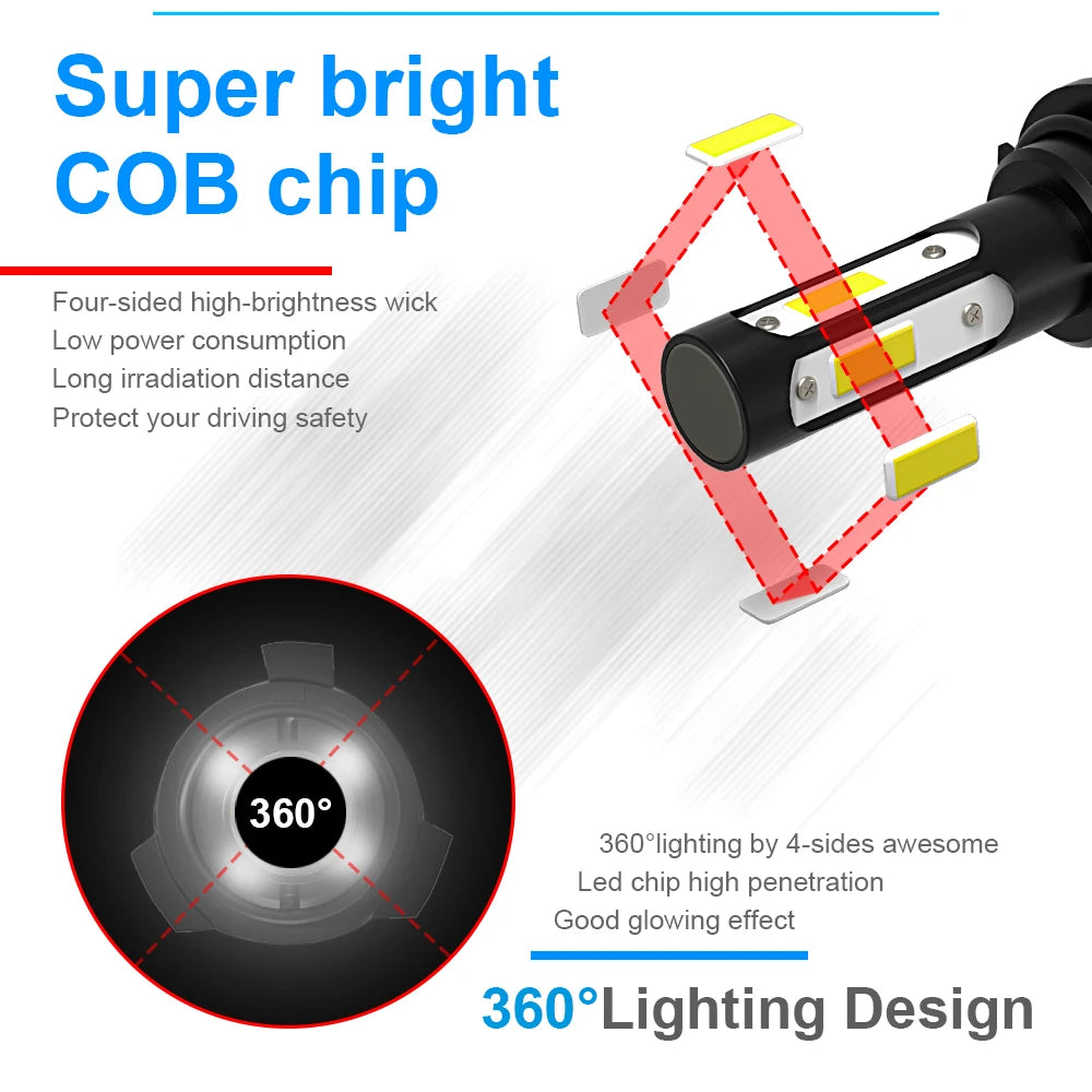 ChicYoo 2pcs High Power Car LED Headlight Bulbs 26000LM 6000K White 8000K Ice Blue 360 Degree Beam 4 Sides Aviation Aluminum 9005 HB3 9006 HB4 H4 H7 H11 H13 9004 9007 Compatible