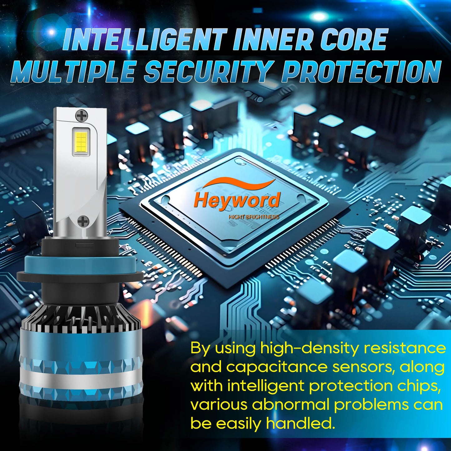 Heyword 160W LED Car Headlight Bulbs 6000K High 30000LM