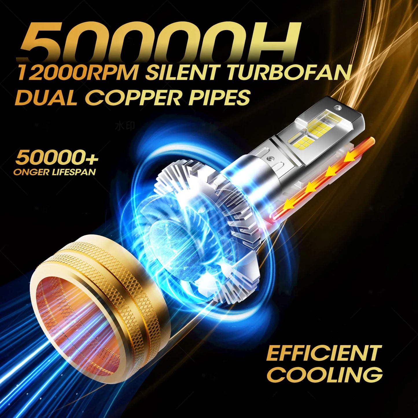Heyword Truck LED Headlights 12V 24V H7 H4 H11 6000K