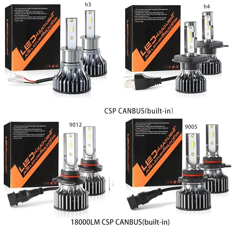 Heyword 26000 Lumen 160W 1860 CSP Chip Universal Car LED Headlights with Adjustable Color Temperature 3000K 4300K 6000K 8000K Compatible with H1 H4 H7 H11 9005 Fog Lights