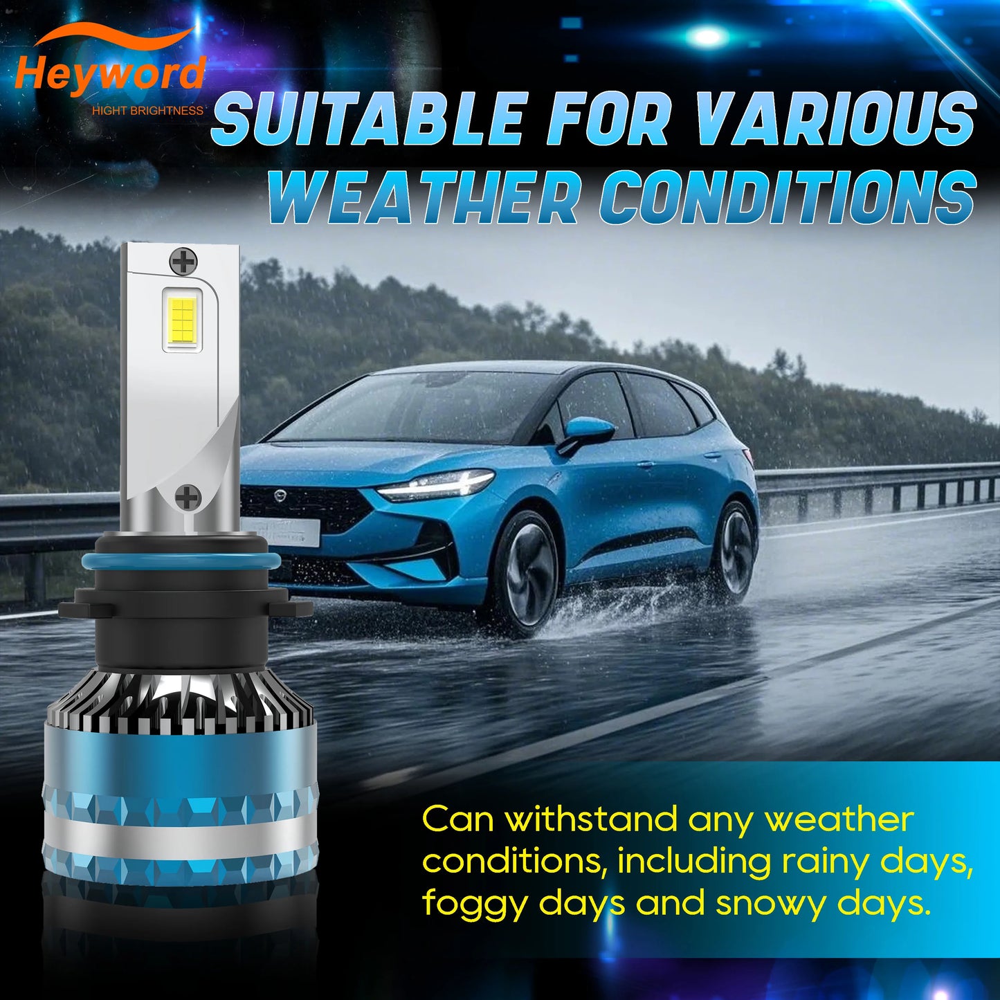 Heyword 160W LED Car Headlight Bulbs 6000K High 30000LM