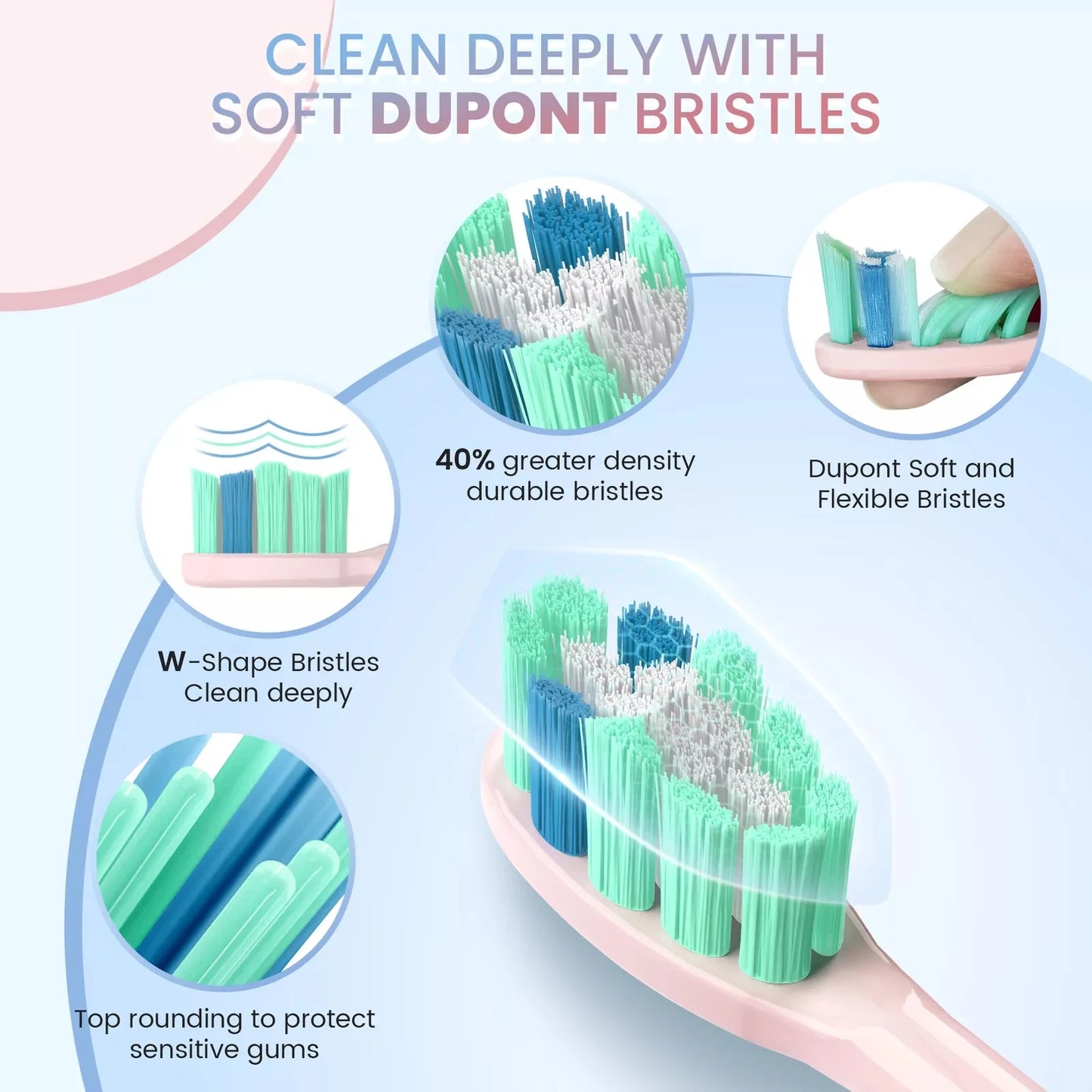SEJOY Sonic Electric Toothbrush Oral Cleaning IPX7 5 Modes