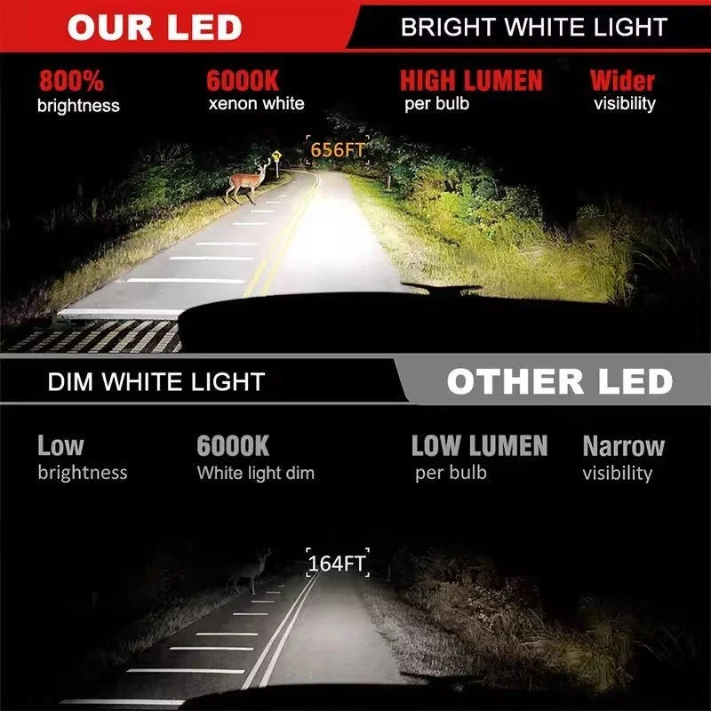 Heyword 300W 6000K LED Headlight Kit Universal Fit Car