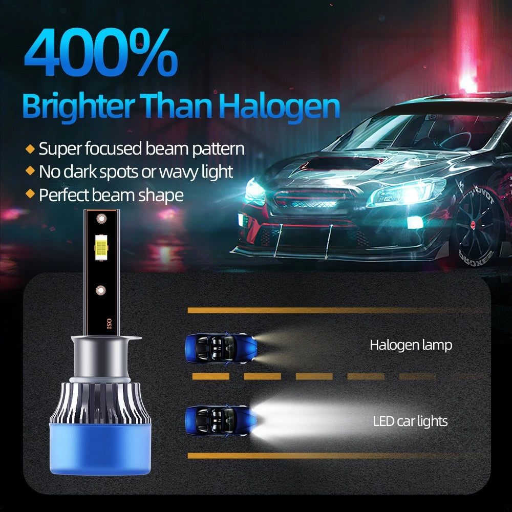 High-Performance 200W LED Headlight Bulbs H7 H4 H1 H11 Fog Lamp 6500K Bright White 12V 24V Auto Lighting