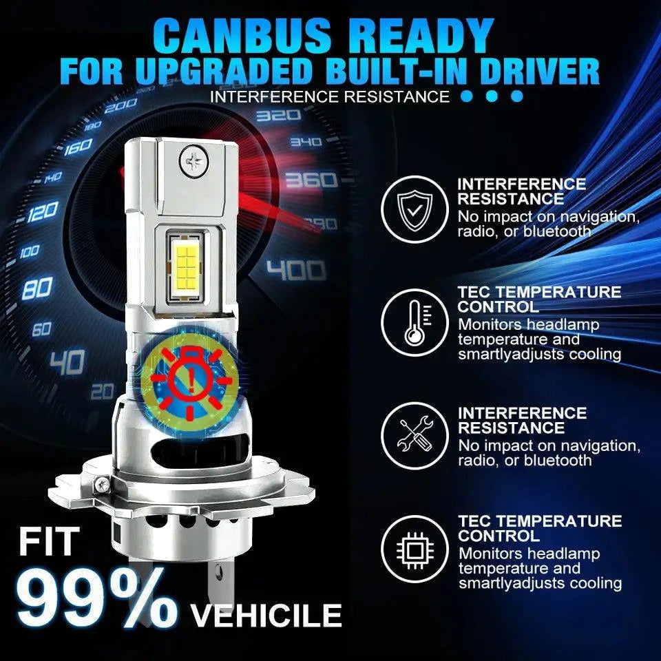 Heyword H7 Mini LED Headlight Bulb 60W 20000LM 6500K