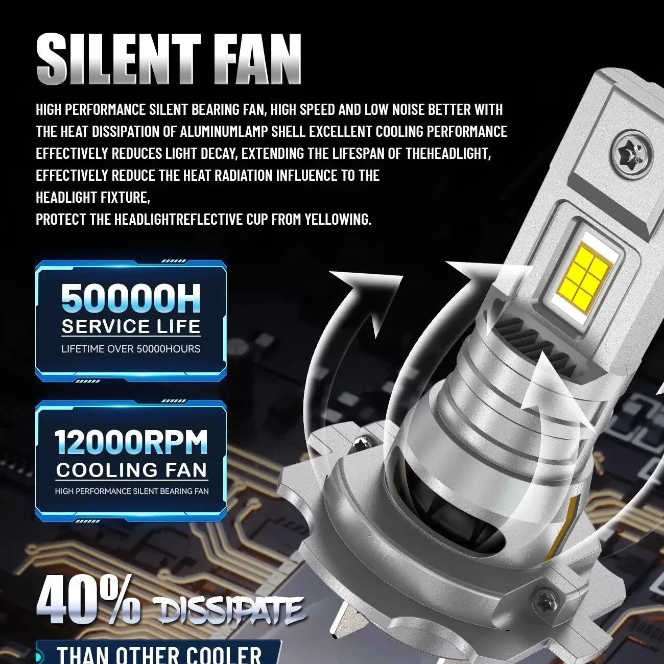 Heyword 20000LM Mini LED Headlight Bulbs 6000K 12V Pro