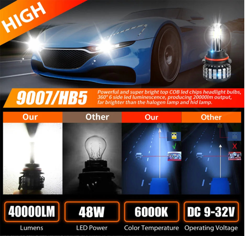 2PCS 6-Side 360 Degree 3D LED Car Headlights 3000K 6000K 8000K Multi-Fit H1 H3 H4 H7 H11 9004 9005 9006 HB3 HB4 880 Auto Fog Lights