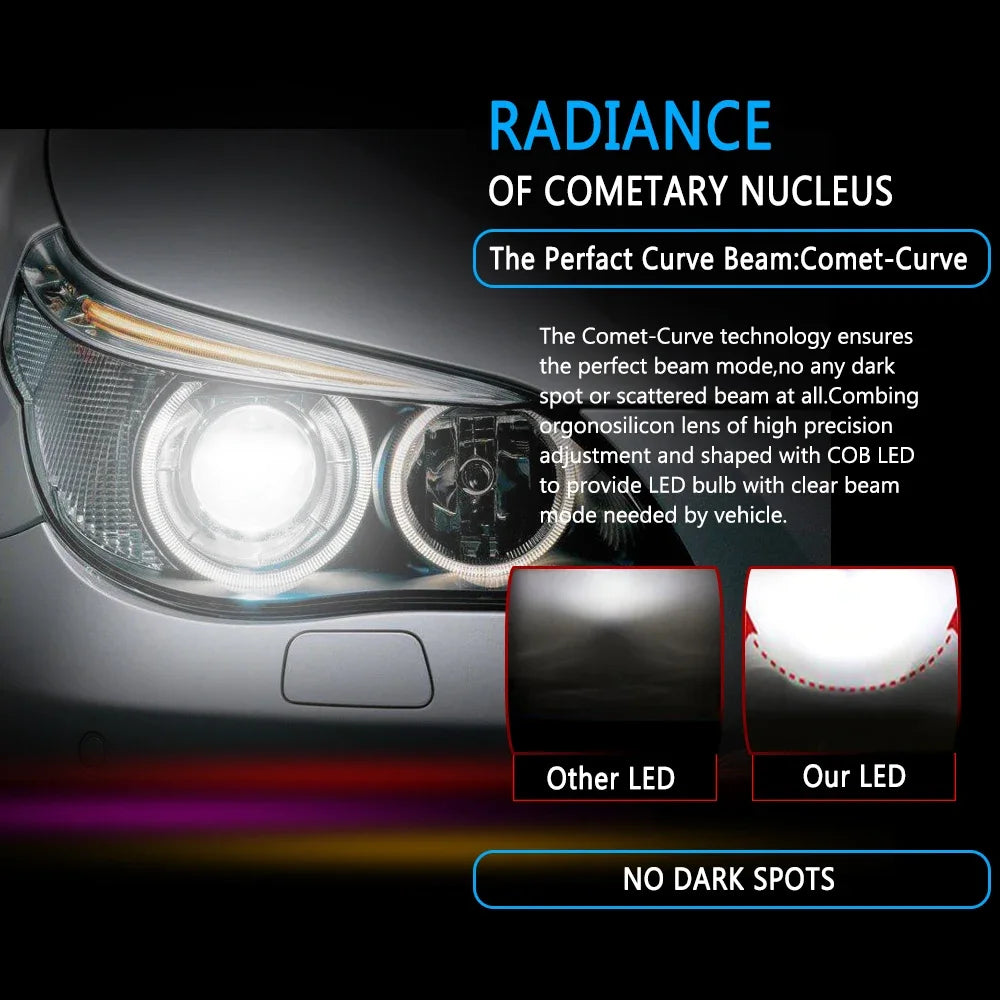 Universal Ultra-Bright LED Headlight Bulbs 6500K 120W 12000LM - H11 H4 9005 9006 Compatibility