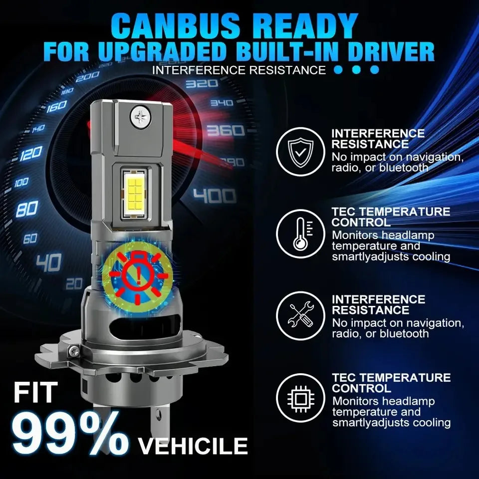 Heyword H119005 120K Lumen LED Low Beam 6000K Toyota Camry