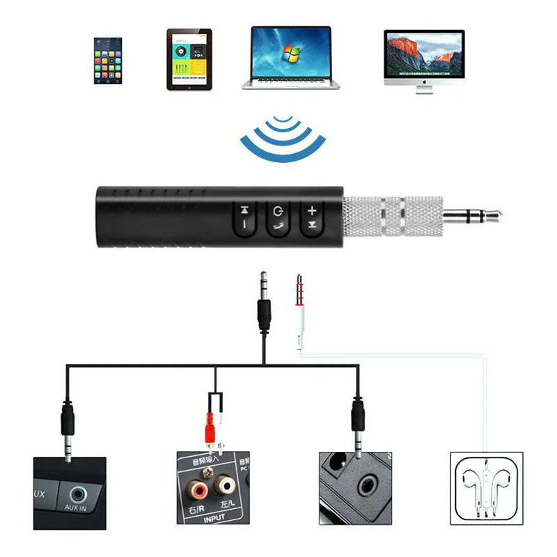 Bluetooth 5.0 Wireless 3.5mm Car Audio Receiver Adapter With Handsfree Calling And A2DP Support