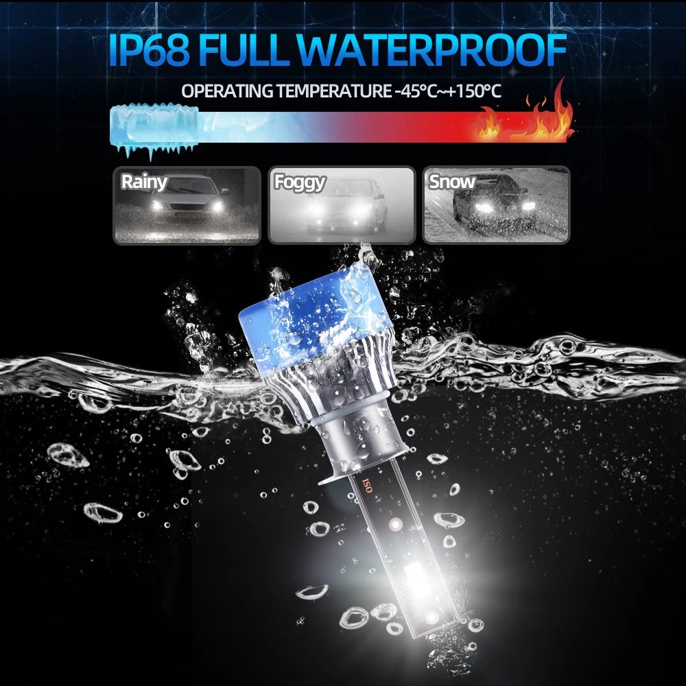 High-Performance 200W LED Headlight Bulbs H7 H4 H1 H11 Fog Lamp 6500K Bright White 12V 24V Auto Lighting