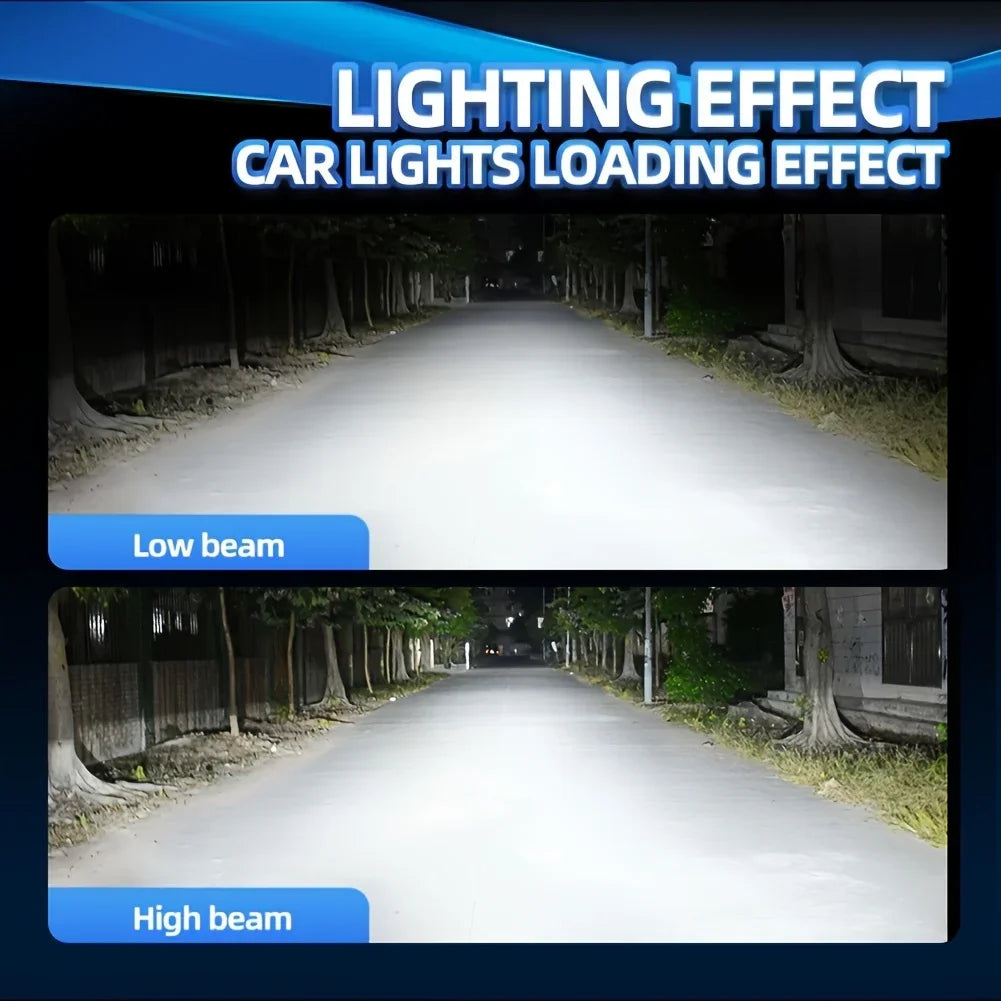 Ultra-Bright H13 LED Canbus Headlights with 3000 Lumen Output and 6000K Color Temperature