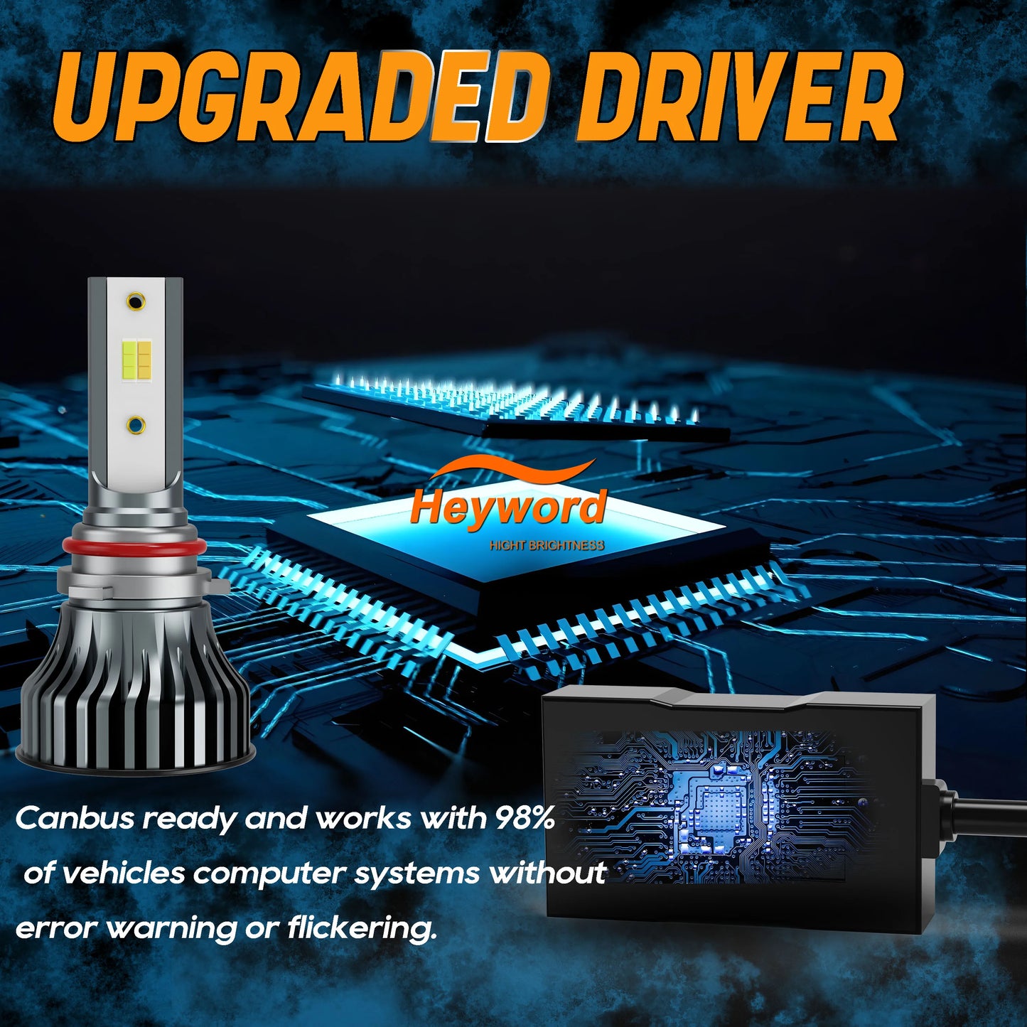 Heyword 3 Color LED Car Headlights Fog 6500K 80W H4 H7 H11