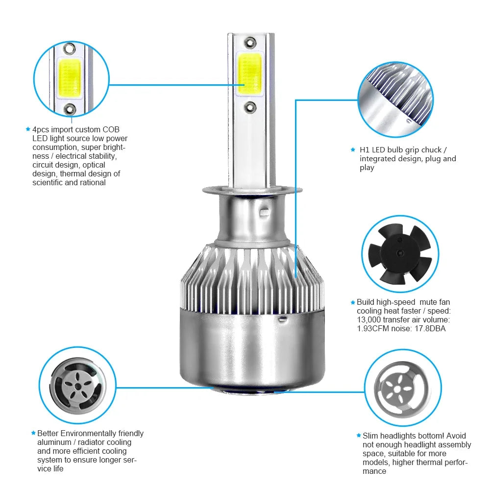Universal Ultra-Bright LED Headlight Bulbs 6500K 120W 12000LM - H11 H4 9005 9006 Compatibility
