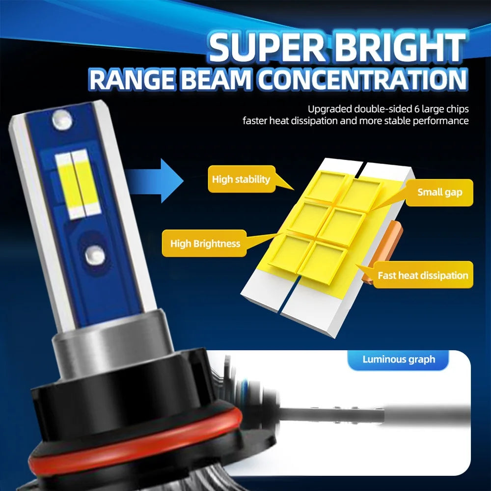 High-Performance 9007 LED Car Headlight Bulbs with CSP Chips 150W 25000LM 6000K Cold White for Hi/Lo Beams and Fog Lamps