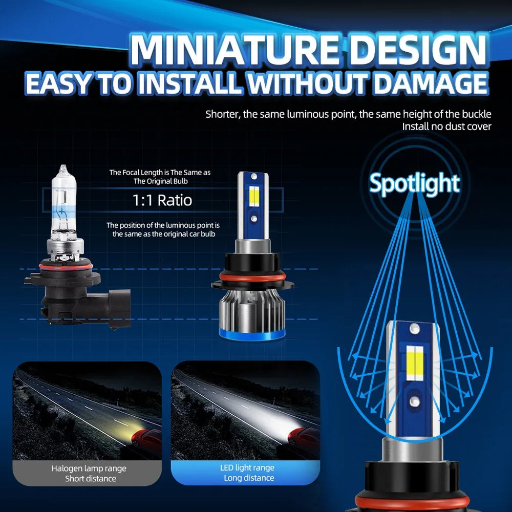 High-Performance 9007 LED Car Headlight Bulbs with CSP Chips 150W 25000LM 6000K Cold White for Hi/Lo Beams and Fog Lamps