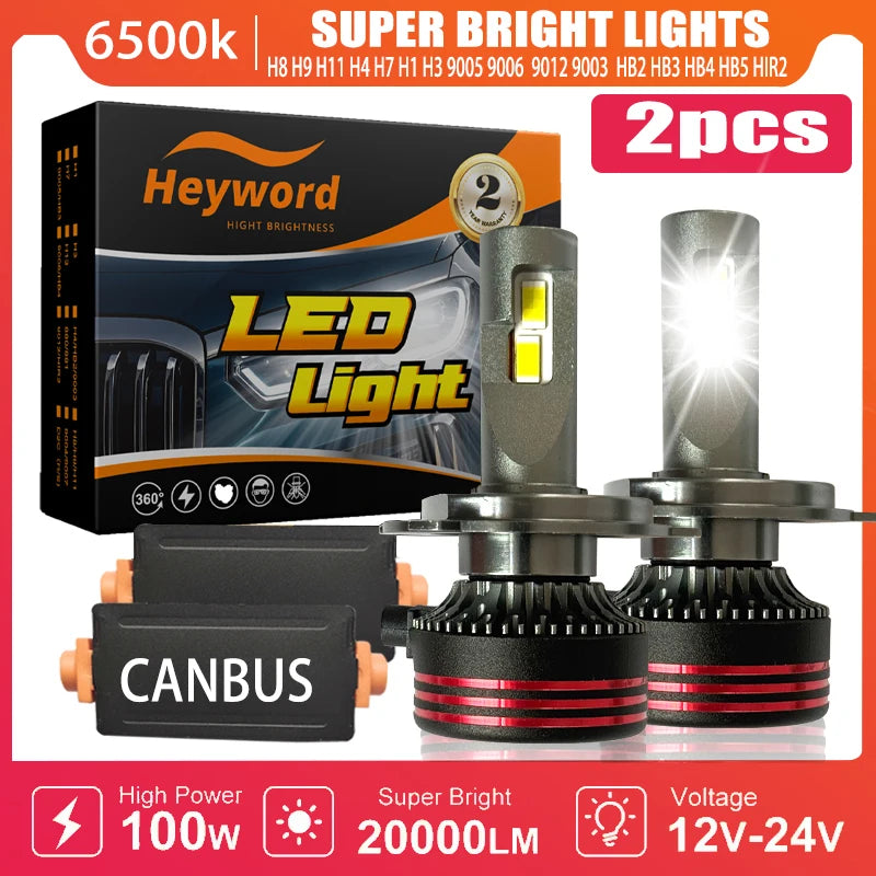 Heyword M8 Pro 160W 12000LM 6000K LED Headlights High Low Beam